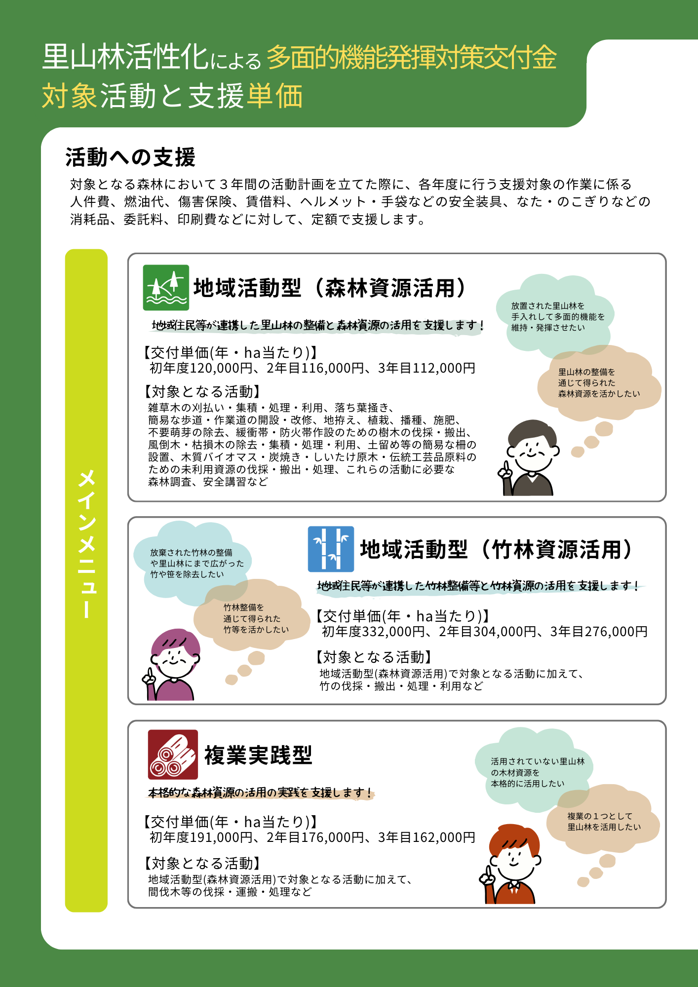 公益社団法人 宮崎県森林林協会